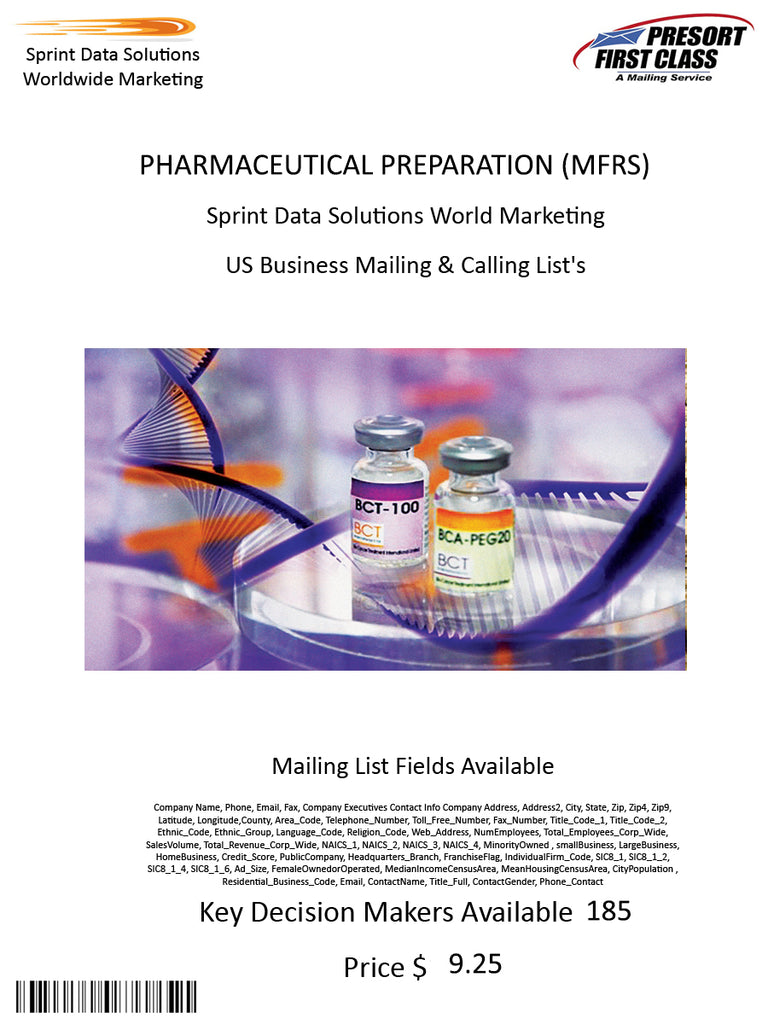 PHARMACEUTICAL PREPARATION (MFRS)