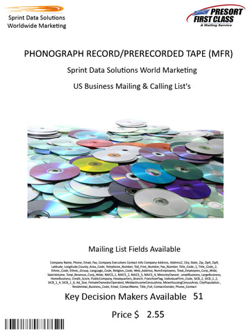 PHONOGRAPH RECORD/PRERECORDED TAPE (MFR)