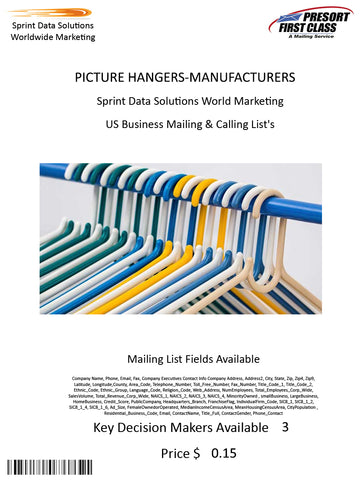 PICTURE HANGERS-MANUFACTURERS