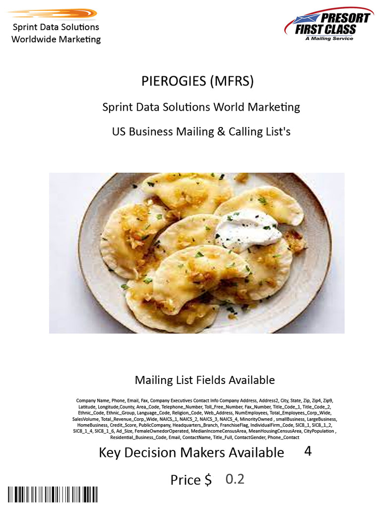 PIEROGIES (MFRS)