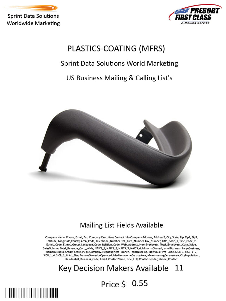 PLASTICS-COATING (MFRS)