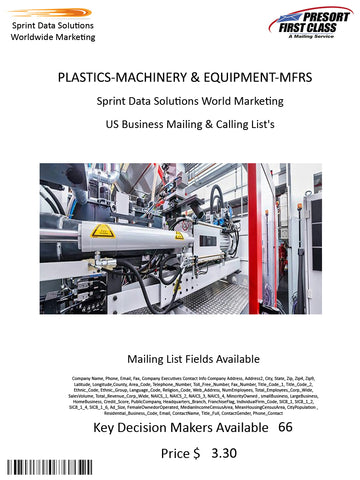 PLASTICS-MACHINERY & EQUIPMENT-MFRS