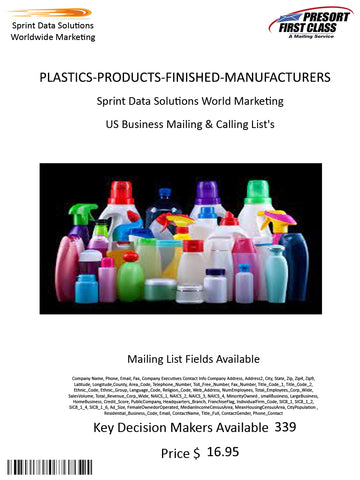 PLASTICS-PRODUCTS-FINISHED-MANUFACTURERS