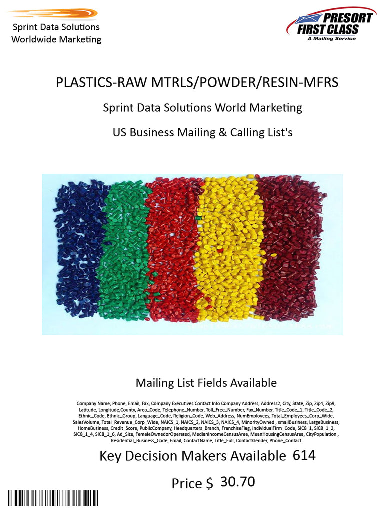 PLASTICS-RAW MTRLS/POWDER/RESIN-MFRS