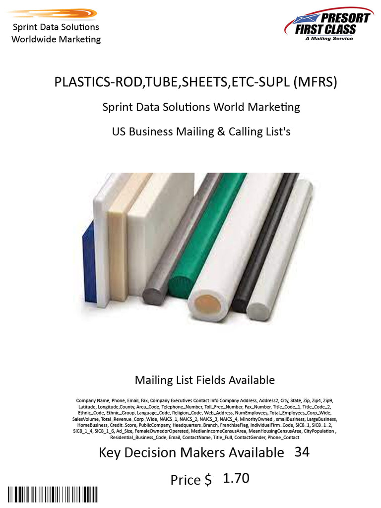 PLASTICS-ROD,TUBE,SHEETS,ETC-SUPL (MFRS)