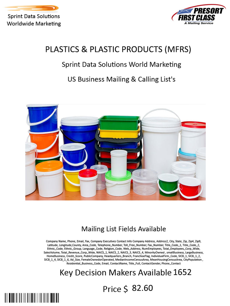 PLASTICS & PLASTIC PRODUCTS (MFRS)