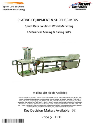 PLATING EQUIPMENT & SUPPLIES-MFRS