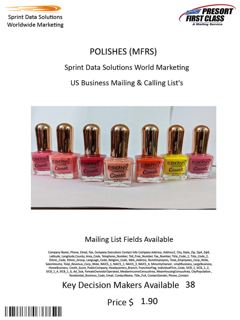 POLISHES (MFRS)