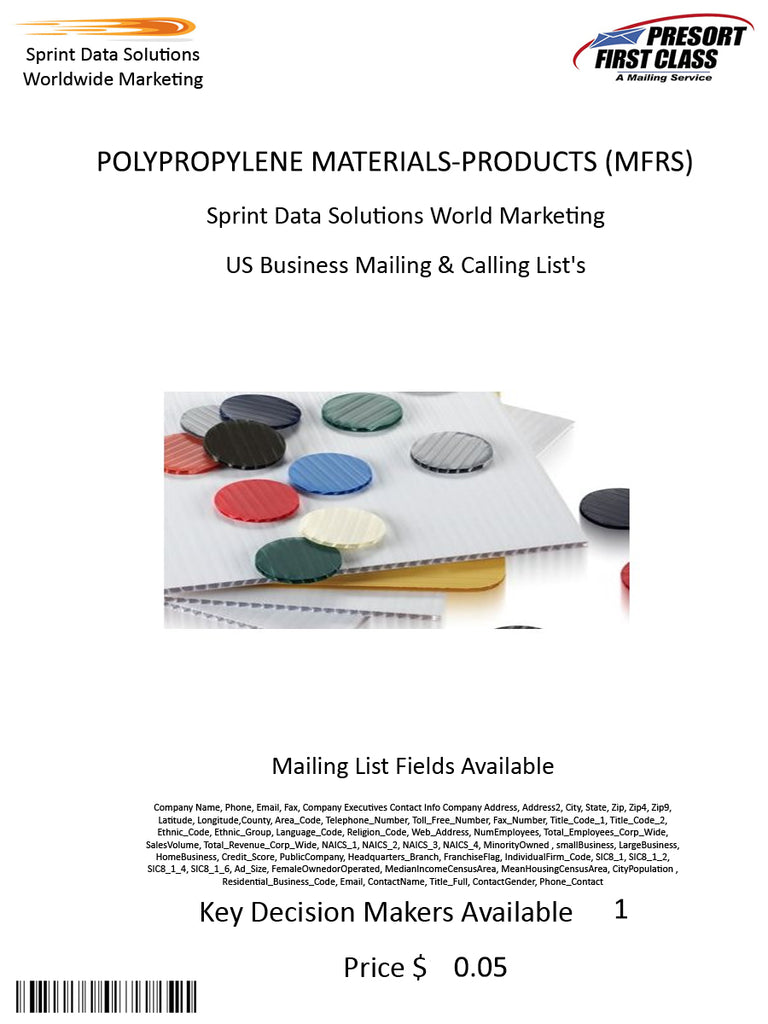 POLYPROPYLENE MATERIALS-PRODUCTS (MFRS)