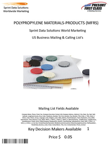 POLYPROPYLENE MATERIALS-PRODUCTS (MFRS)