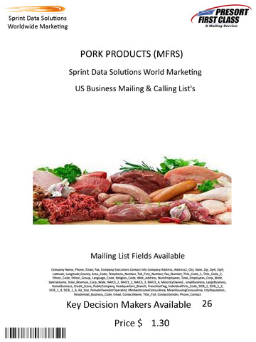 PORK PRODUCTS (MFRS)