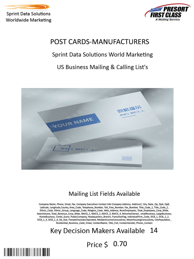 POST CARDS-MANUFACTURERS