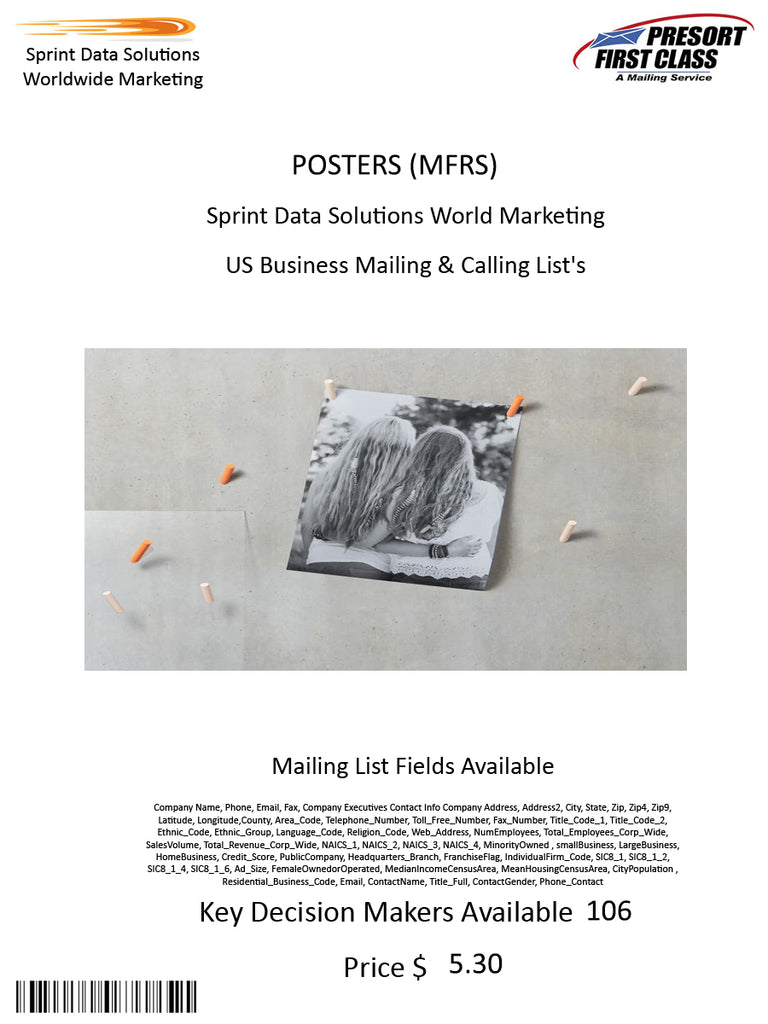 POSTERS (MFRS)