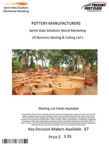 POTTERY-MANUFACTURERS