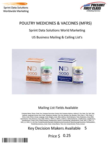 POULTRY MEDICINES & VACCINES (MFRS)