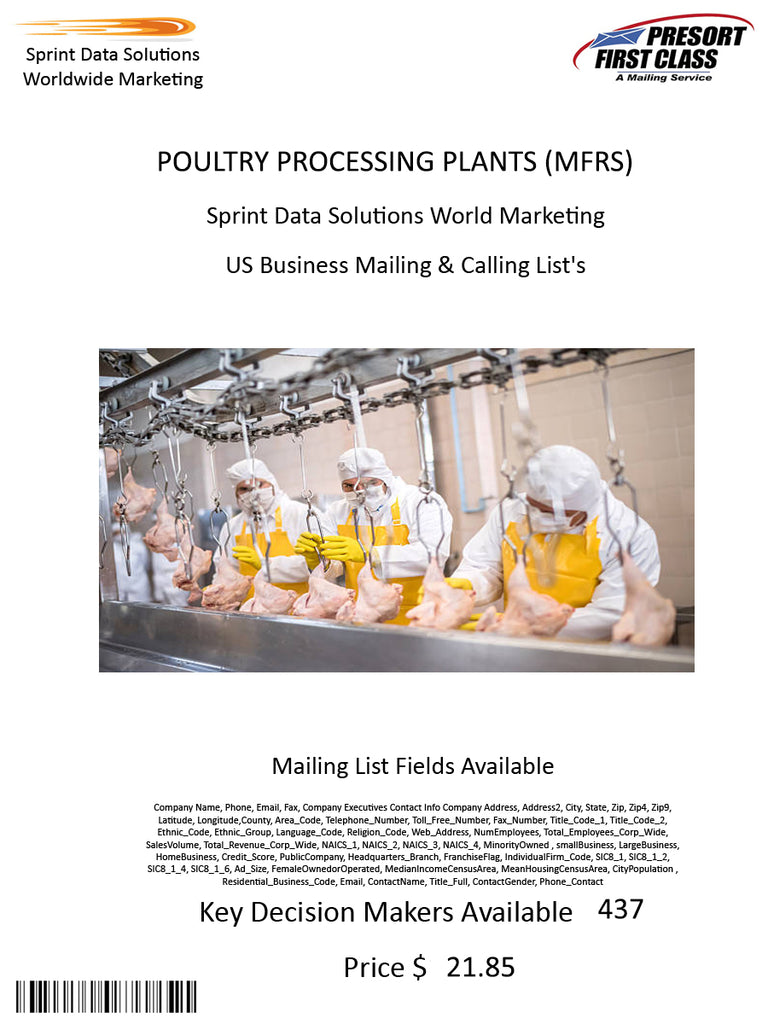 POULTRY PROCESSING PLANTS (MFRS)