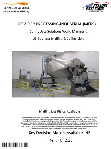 POWDER PROCESSING-INDUSTRIAL (MFRS)