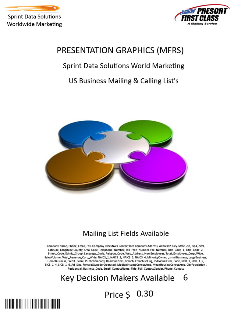 PRESENTATION GRAPHICS (MFRS)