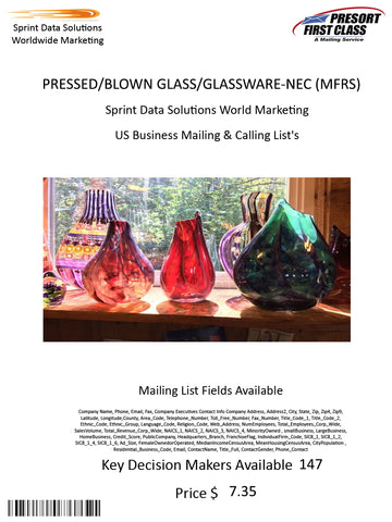 PRESSED/BLOWN GLASS/GLASSWARE-NEC (MFRS)