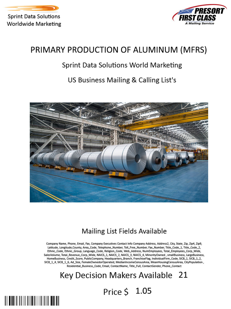 PRIMARY PRODUCTION OF ALUMINUM (MFRS)