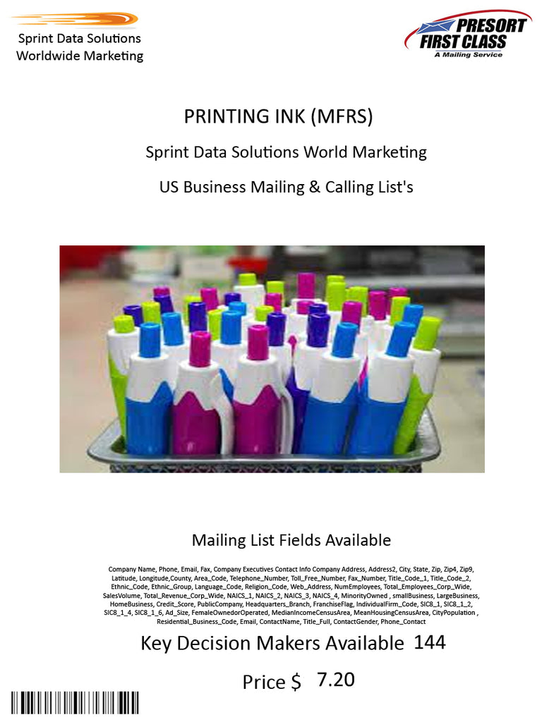 PRINTING INK (MFRS)