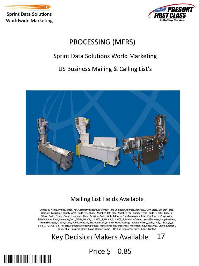 PROCESSING (MFRS)