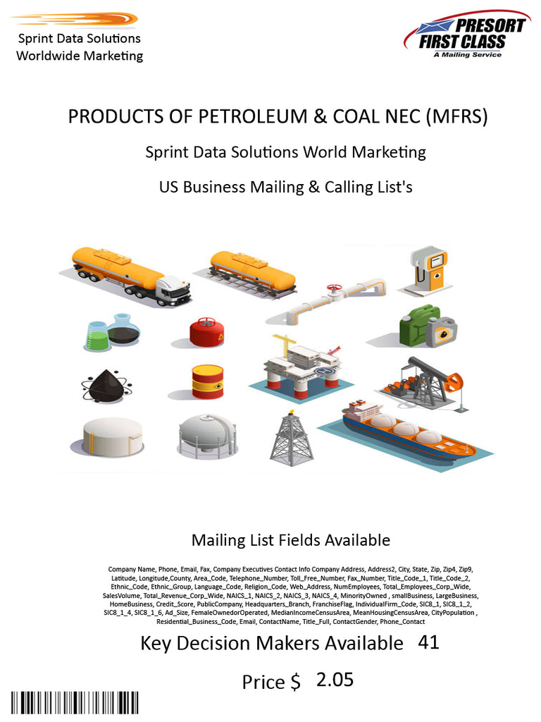 PRODUCTS OF PETROLEUM & COAL NEC (MFRS)