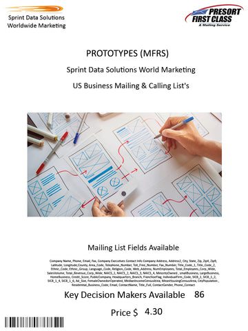 PROTOTYPES (MFRS)