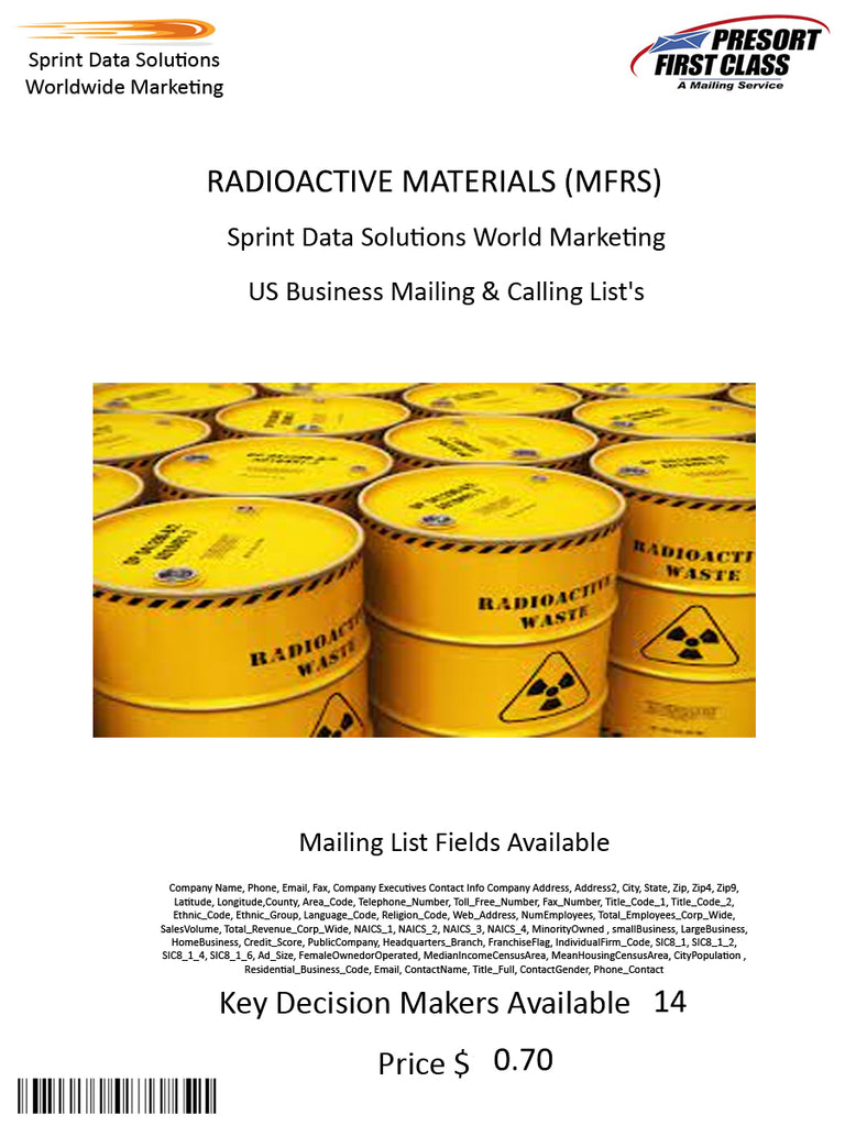 RADIOACTIVE MATERIALS (MFRS)