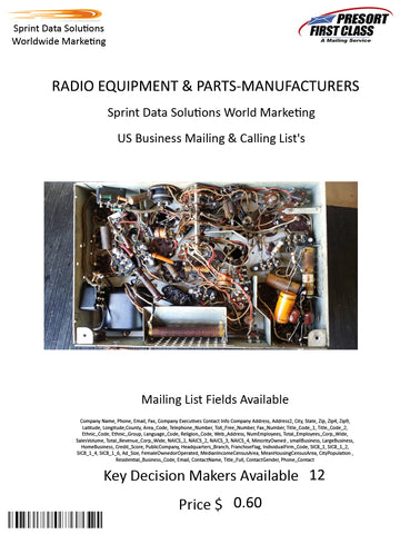 RADIO EQUIPMENT & PARTS-MANUFACTURERS