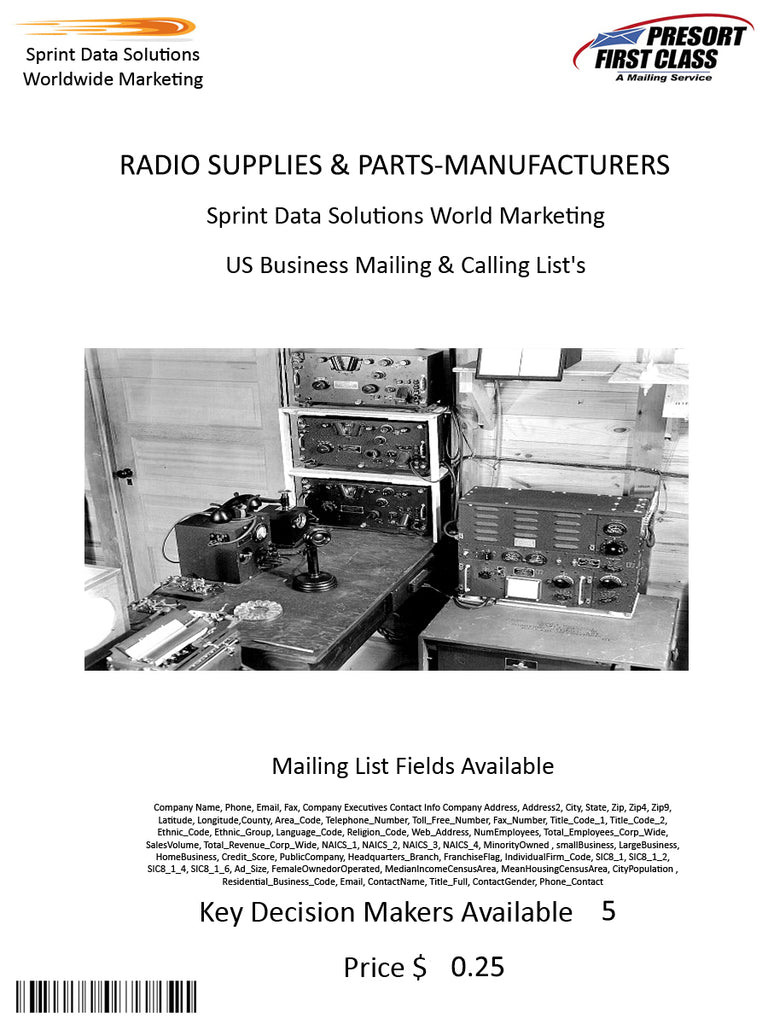 RADIO SUPPLIES & PARTS-MANUFACTURERS