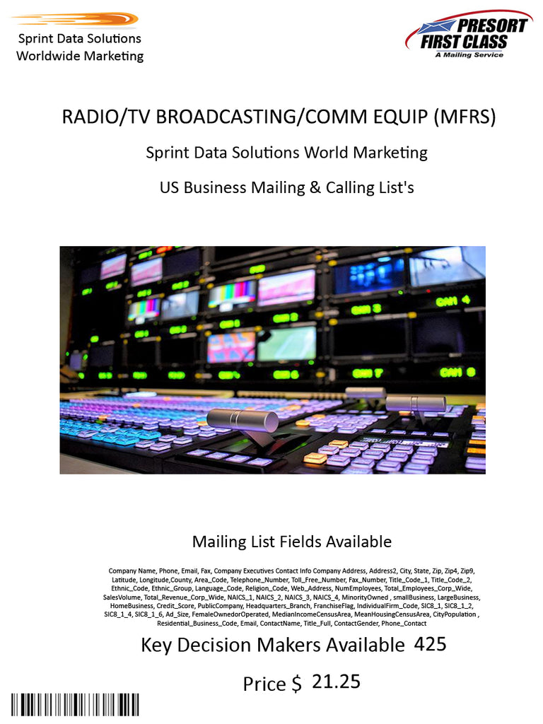 RADIO/TV BROADCASTING/COMM EQUIP (MFRS)