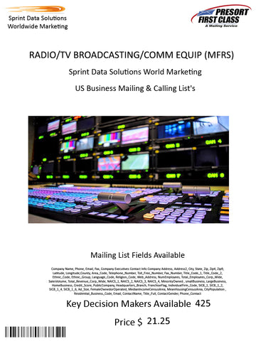 RADIO/TV BROADCASTING/COMM EQUIP (MFRS)