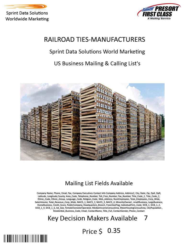 RAILROAD TIES-MANUFACTURERS