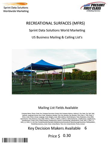 RECREATIONAL SURFACES (MFRS)