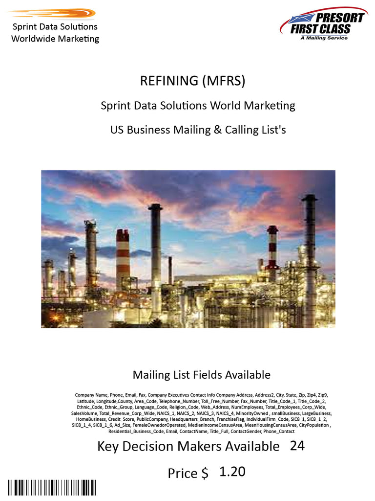 REFINING (MFRS)