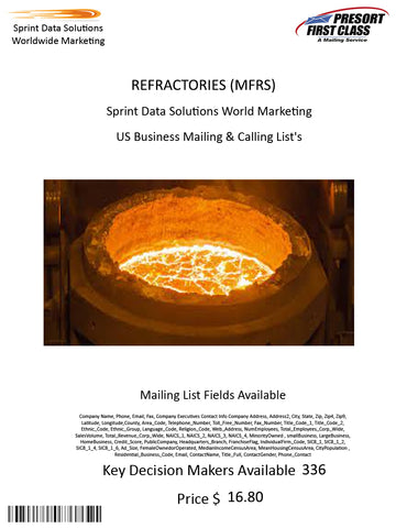 REFRACTORIES (MFRS)