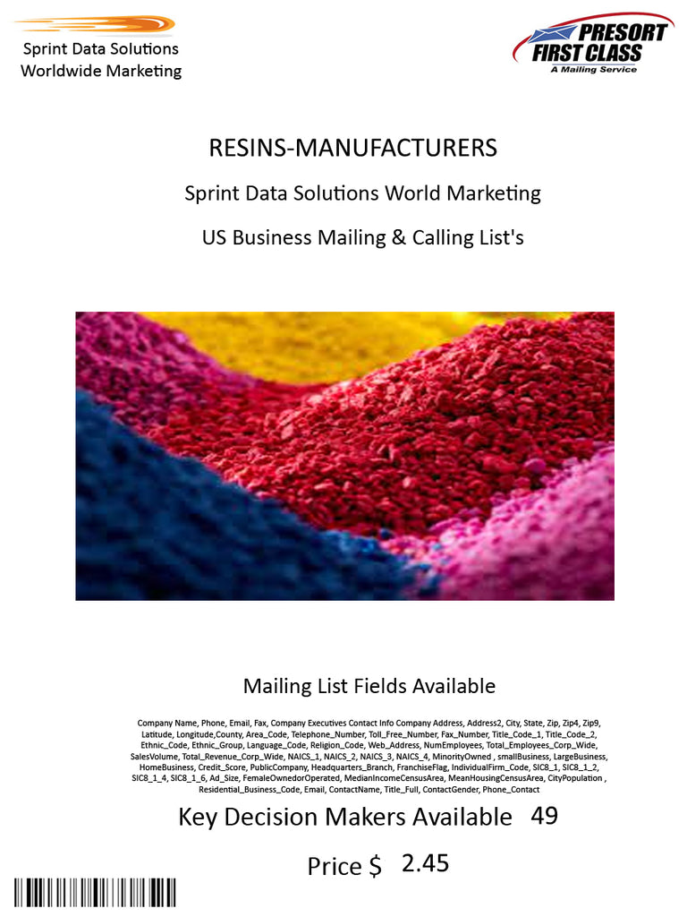 RESINS-MANUFACTURERS