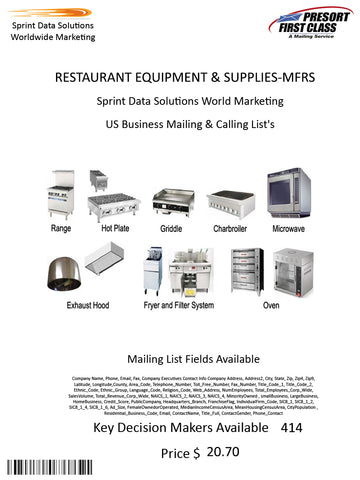 RESTAURANT EQUIPMENT & SUPPLIES-MFRS