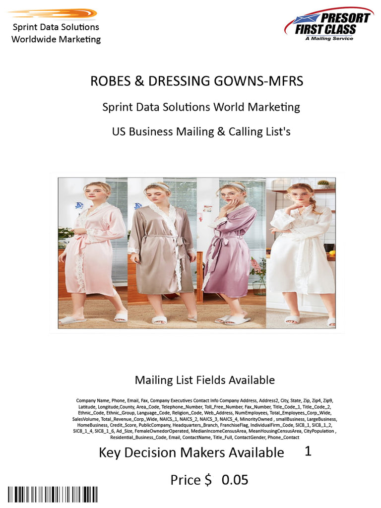 ROBES & DRESSING GOWNS-MFRS