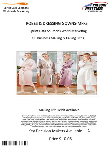 ROBES & DRESSING GOWNS-MFRS