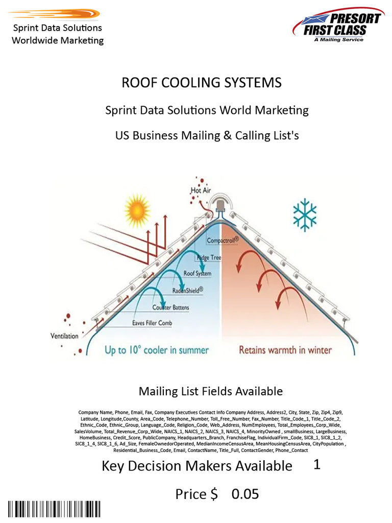 ROOF COOLING SYSTEMS