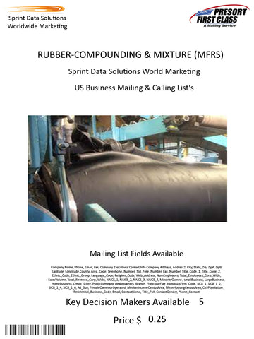 RUBBER-COMPOUNDING & MIXTURE (MFRS)