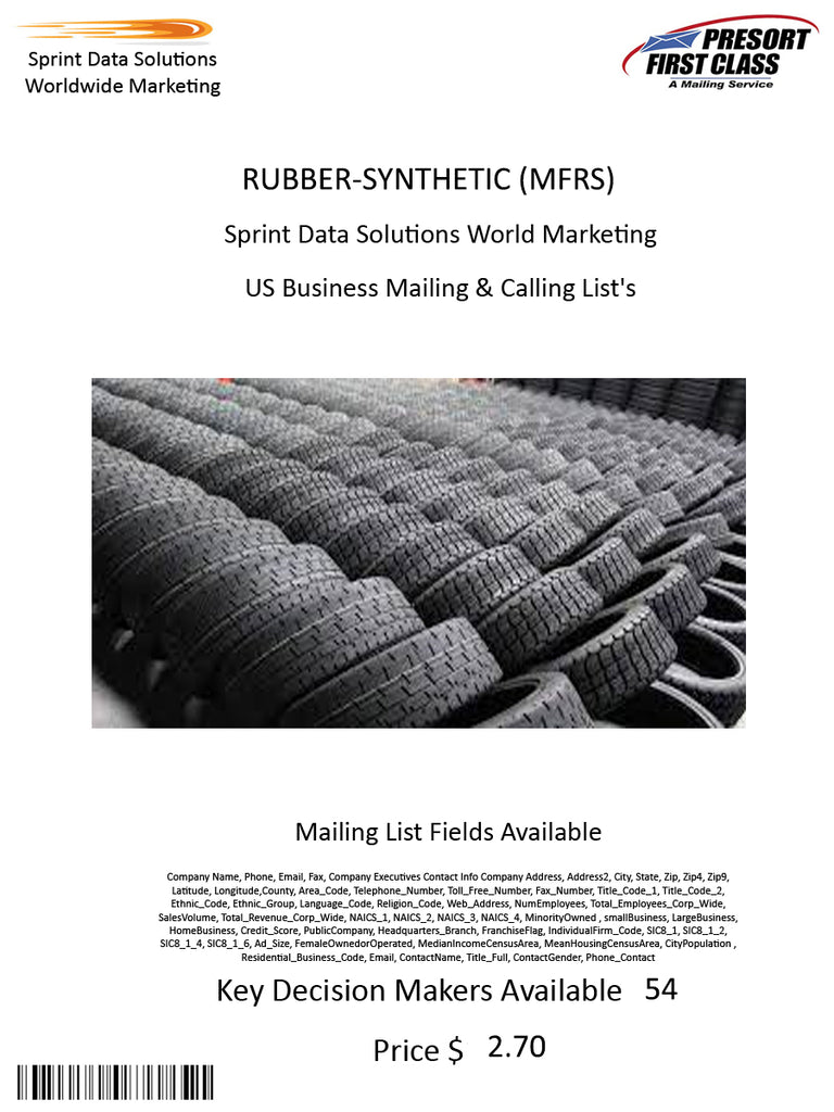 RUBBER-SYNTHETIC (MFRS)