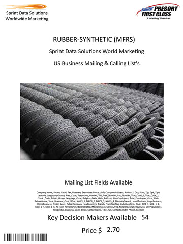 RUBBER-SYNTHETIC (MFRS)