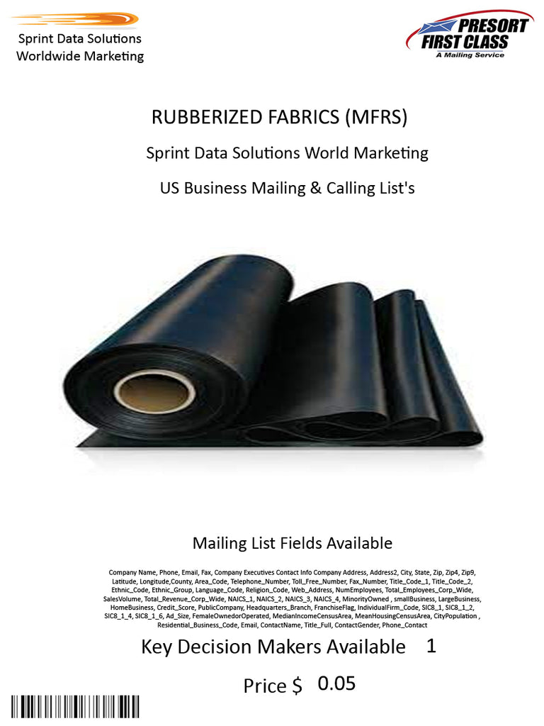 RUBBERIZED FABRICS (MFRS)