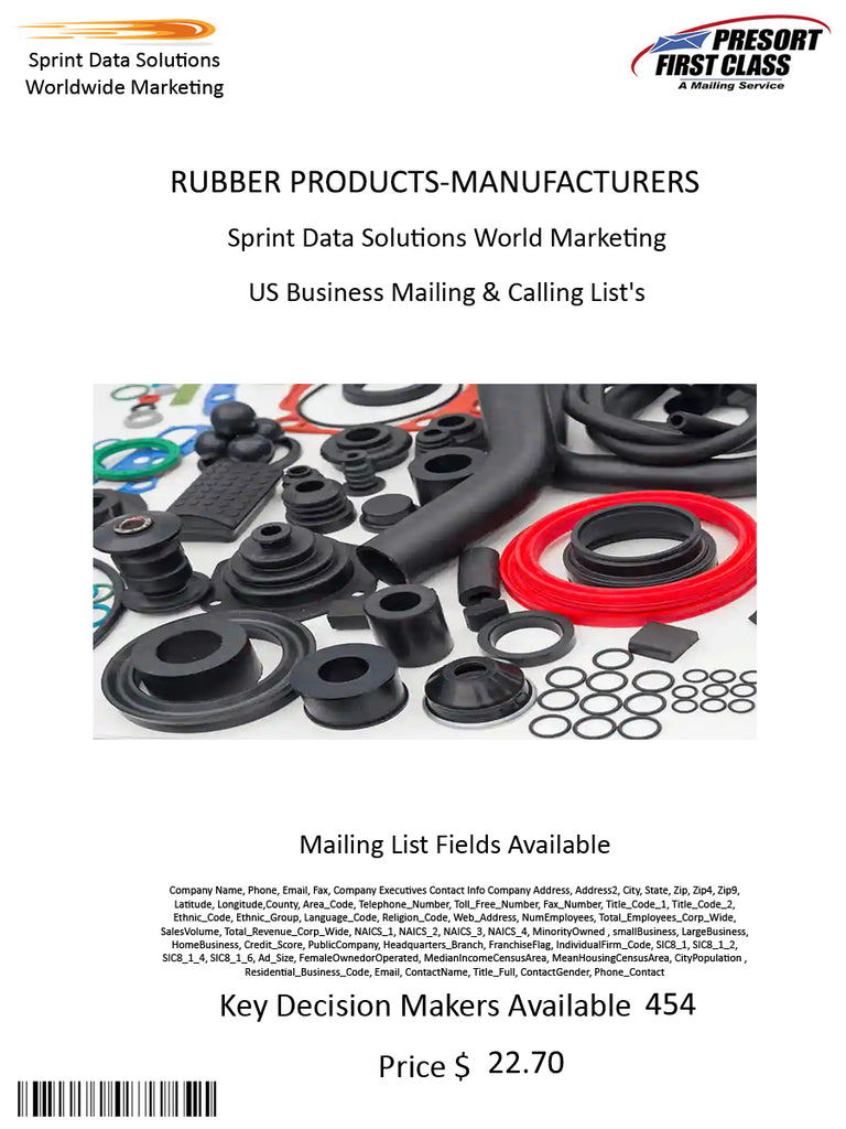 RUBBER PRODUCTS-MANUFACTURERS