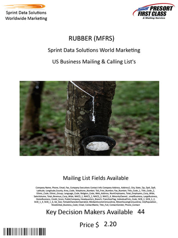 RUBBER (MFRS)