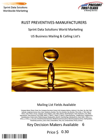 RUST PREVENTIVES-MANUFACTURERS