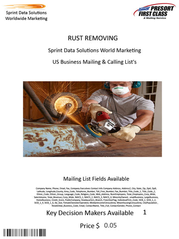 RUST REMOVING